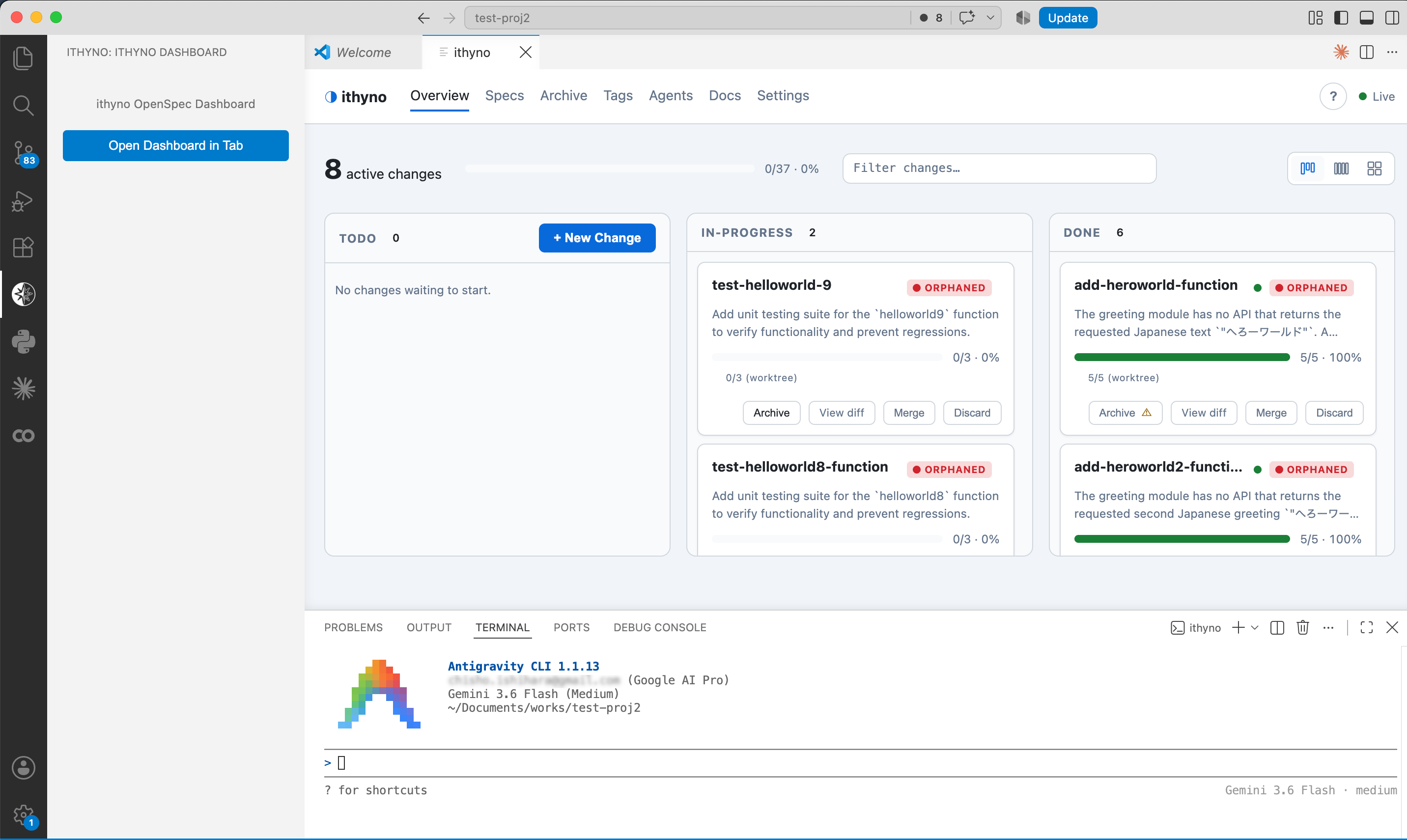 The initialized ithyno dashboard and Manager terminal open in VS Code.